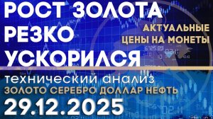 Рост цен на золото ускорился. Итоги недели. Анализ рынка золота, серебра, нефти, доллара 29.12.2025г