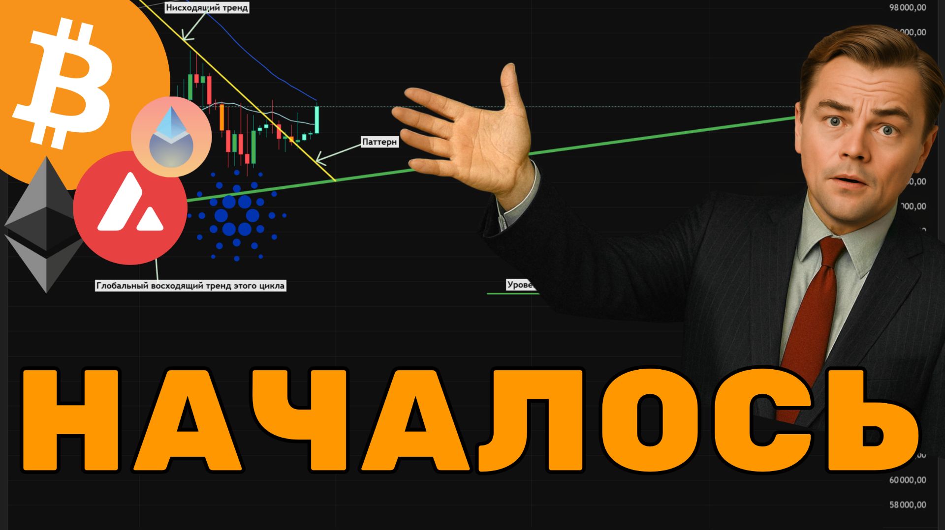 BTC пробивает паттерн — что нужно знать! Показываю! смотреть онлайн