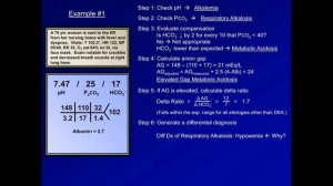 13_ABG Interpretation A Grand Overview of Acid-Base Analysis (Lesson 13)