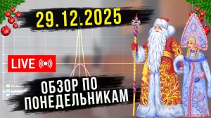 📊 ОБЗОР РЫНКА 29.12.2025 РУБЛЬ, НЕФТЬ, РТС, SP500, ЗОЛОТО