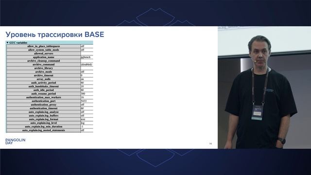 Мониторинг производительности с помощью Performance Insights Трассировка пользовате