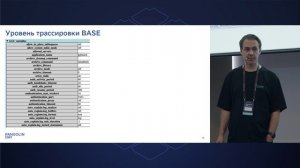 Мониторинг производительности с помощью Performance Insights Трассировка пользовате
