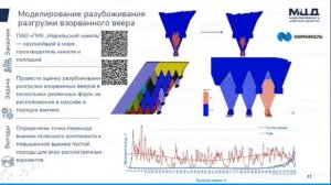 Дискретно-элементное моделирование в промышленности: опыт и возможности ПО GranumFlow