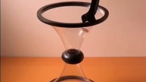 Взаимосвязь потенциальной энергии гравитации и сохранения угловых оборотов