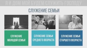 Александр Гырбу — «Служение семьи» 2025.08.24