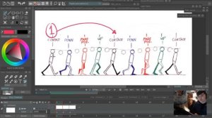 01 - introducing the walk cycle concept