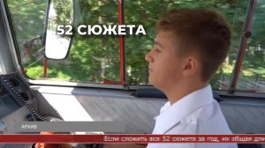 30.12.2025   Статистика за год