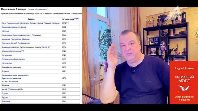 Новый год или Рождество (2 серия) смотреть онлайн