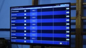 Внутривузовские соревнования по гребле на тренажёре Concept 2