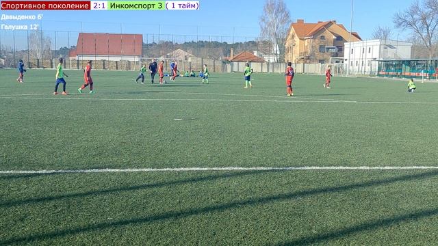 Спортивное поколение - Инкомспорт 3. Первенство Симферопольского района. 20.12.2025