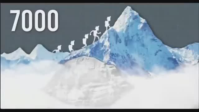 Пока не поддаётся объянению . Кайлас смотреть онлайн