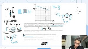 Ученик провёл эксперимент по изучению выталкивающей силы Для этого он использовал точный - 26383