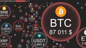 #ОнлайнТрансляция #Рынка_Криптовалют