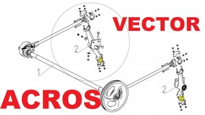 Втулка рычагов привода очистки  Акрос, Вектор