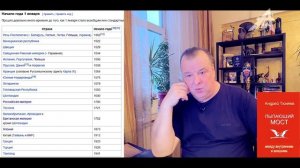 Новый год или Рождество (2 серия)