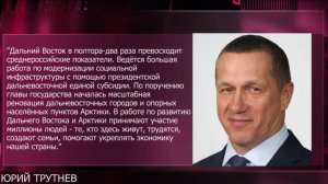 Магаданская область стала призером премии «Звезда Дальнего Востока»