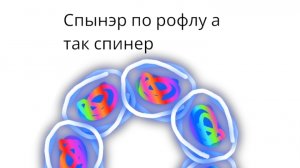 обзор на 34.0 в мелон плейнграуд