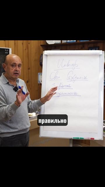 Как найти инвестора?! Реальность 2026. Ю.Ф. Бычков смотреть онлайн