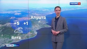 Прогноз погоды в Крыму на 30 декабря