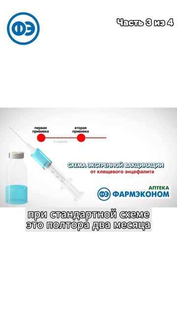 3 часть: Вакцинация от клещевого энцефалита 💉