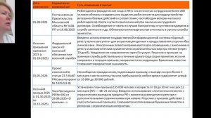 Изменения в воинском учете за декабрь 2025, изменение кодов ОКПДТР