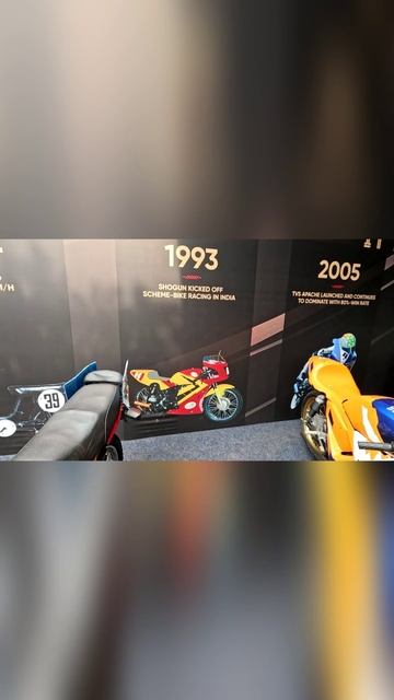 Эволюция мотоциклов TVS APACHE за 20 лет. смотреть онлайн