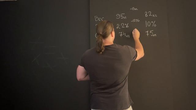 Привожу себя в порядок за 100 дней: тело, сознание, здоро смотреть онлайн