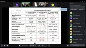 доклад Клещенко А.А.