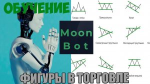Moonbot. Фигуры в Трейдинге