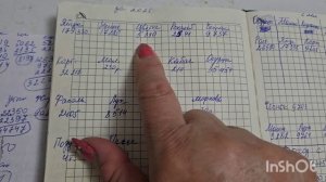 30.12.25.влог .подвожу итоги года....наш доход с подворья