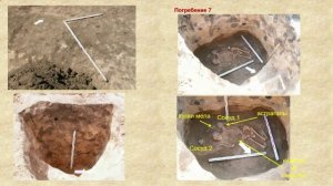 доклад Ивашов М.В. Бессуднов А.Н. Мельников Е.Н. Смольянинов Р.В. Уваркин С.В.