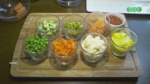 Как изменился индекс "Оливье"?