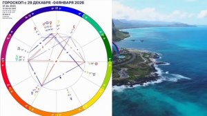 🔥ПОЛНОЛУНИЕ🔴ЧТО ДЕЛАТЬ 29 ДЕКАБРЯ- 04 ЯНВАРЯ ЧТОБЫ ПОВЕЗЛО В 2026 ГОДУ.2026 ИЗМЕНИТ ВСЕ