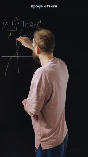 Тильт от задания? смотреть онлайн