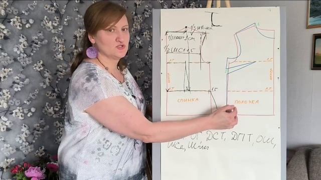 Строительство на ткани