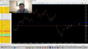 Обзор рынка акций 30-12-2025 Триллионники