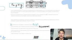 Ученик провел эксперимент по изучению выталкивающей силы действующей на тело полностью - 26370