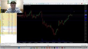 Обзор рынка акций 29-12-2025 250 миллиардов