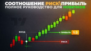 Риск-Менеджмент: Как Выставлять Stop Loss и Take Profit | Математика Прибыли в Трейдинге