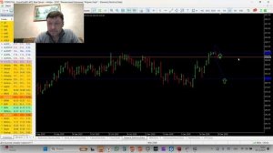 Обзор рынка акций 30-12-2025 До триллиона