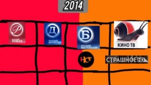 Хронология фильмо-сериальных телеканалов в России (ЦТ ВГТРК)