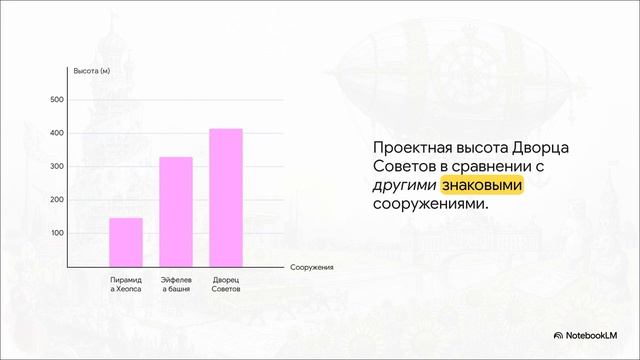 Патриотическая гигантомания смотреть онлайн
