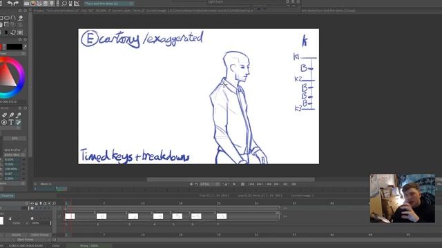 13 - about timing charts смотреть онлайн