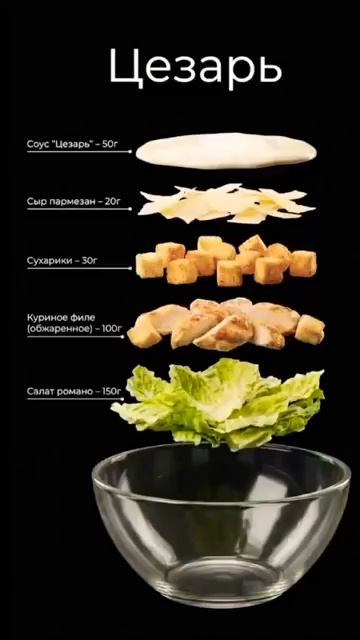 Шпаргалка для салатов#еда#лайфхаки смотреть онлайн