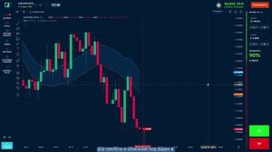 Трейдинг с нуля: полное обучение криптобиржам и ордерам