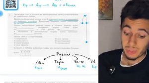 Камень подброшенный вверх в точке 1 совершает падение в тормозящей его движение атмосфере - 20092