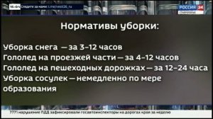 Кто в городе должен чистить снег и сбивать сосульки