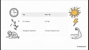 Новый Год - что празднуем?