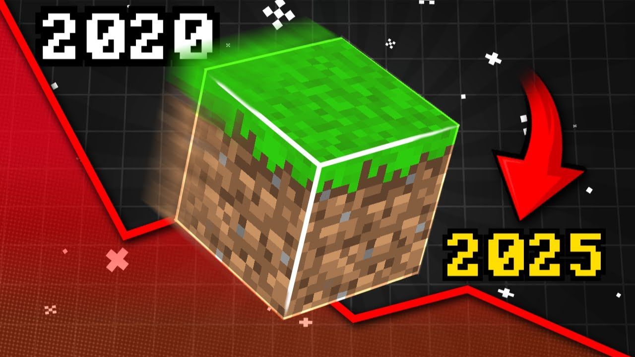 Майнкрафт Скатился в 2025 году? | Итоги года смотреть онлайн