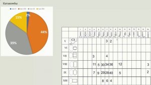 доклад Ченина А.Ю.